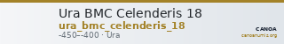 Ura BMC Celenderis 18 — CANOA