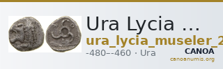 Ura Lycia Müseler 2016 III, 15 — CANOA