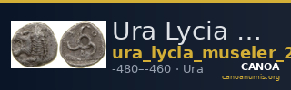 Ura Lycia Müseler 2016 III, 15 — CANOA