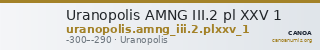 Uranopolis AMNG III.2 pl XXV 1 — CANOA