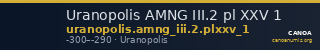 Uranopolis AMNG III.2 pl XXV 1 — CANOA