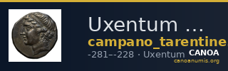 Uxentum Historia Numorum Italy 1098 — CANOA