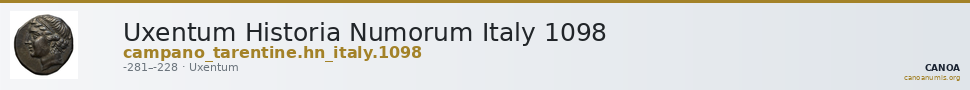 Uxentum Historia Numorum Italy 1098 — CANOA