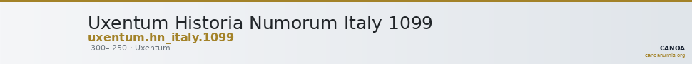 Uxentum Historia Numorum Italy 1099 — CANOA