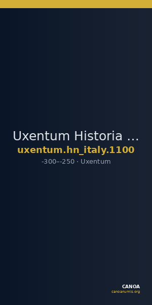 Uxentum Historia Numorum Italy 1100 — CANOA