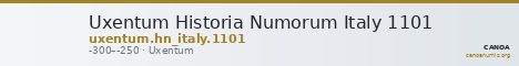 Uxentum Historia Numorum Italy 1101 — CANOA