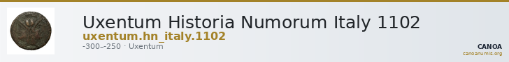 Uxentum Historia Numorum Italy 1102 — CANOA