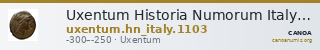 Uxentum Historia Numorum Italy 1103 — CANOA