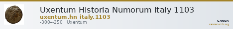 Uxentum Historia Numorum Italy 1103 — CANOA