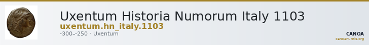 Uxentum Historia Numorum Italy 1103 — CANOA
