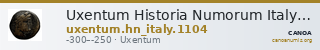 Uxentum Historia Numorum Italy 1104 — CANOA