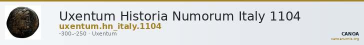 Uxentum Historia Numorum Italy 1104 — CANOA