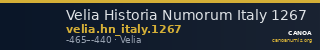 Velia Historia Numorum Italy 1267 — CANOA