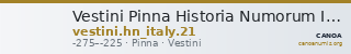 Vestini Pinna Historia Numorum Italy 21 — CANOA