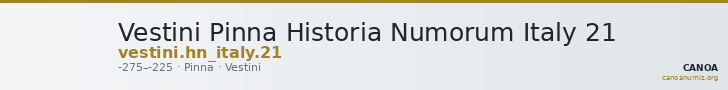 Vestini Pinna Historia Numorum Italy 21 — CANOA