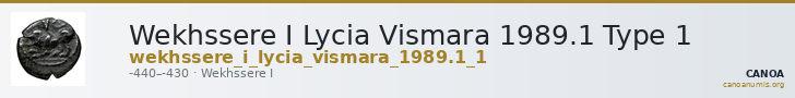 Wekhssere I Lycia Vismara 1989.1 Type 1 — CANOA