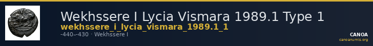 Wekhssere I Lycia Vismara 1989.1 Type 1 — CANOA