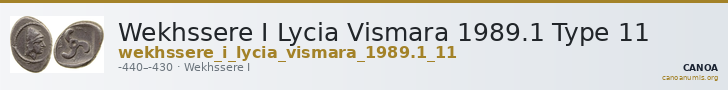 Wekhssere I Lycia Vismara 1989.1 Type 11 — CANOA