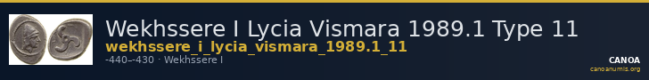 Wekhssere I Lycia Vismara 1989.1 Type 11 — CANOA