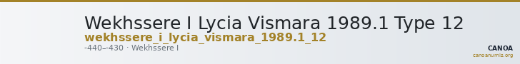 Wekhssere I Lycia Vismara 1989.1 Type 12 — CANOA