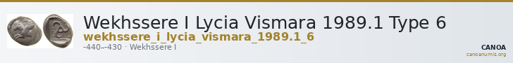 Wekhssere I Lycia Vismara 1989.1 Type 6 — CANOA