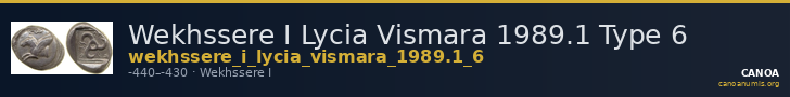 Wekhssere I Lycia Vismara 1989.1 Type 6 — CANOA