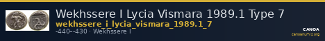 Wekhssere I Lycia Vismara 1989.1 Type 7 — CANOA