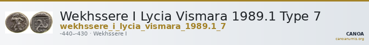 Wekhssere I Lycia Vismara 1989.1 Type 7 — CANOA