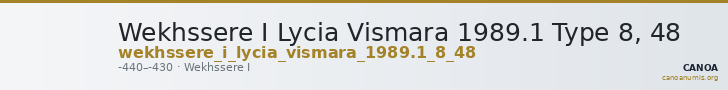 Wekhssere I Lycia Vismara 1989.1 Type 8, 48 — CANOA