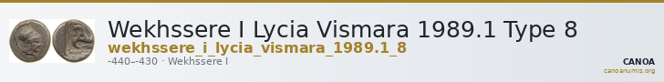 Wekhssere I Lycia Vismara 1989.1 Type 8 — CANOA