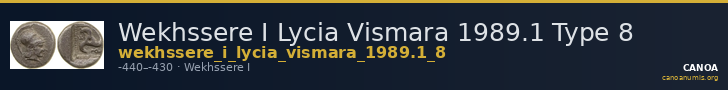 Wekhssere I Lycia Vismara 1989.1 Type 8 — CANOA