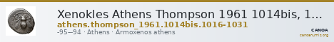 Xenokles Athens Thompson 1961 1014bis, 1016-1031 — CANOA