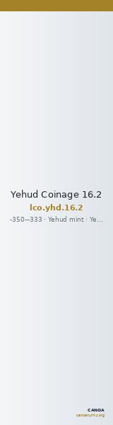 Yehud Coinage 16.2 — CANOA