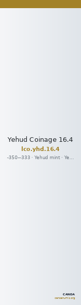 Yehud Coinage 16.4 — CANOA