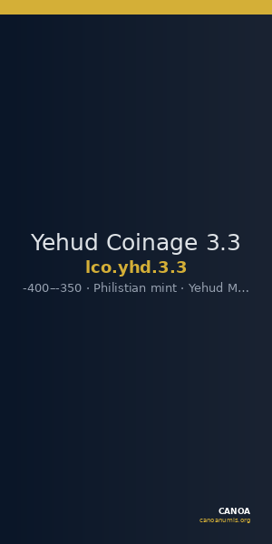 Yehud Coinage 3.3 — CANOA
