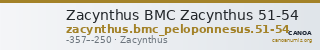 Zacynthus BMC Zacynthus 51-54 — CANOA