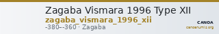 Zagaba Vismara 1996 Type XII — CANOA