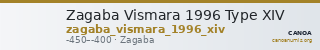 Zagaba Vismara 1996 Type XIV — CANOA