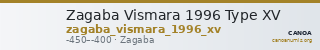 Zagaba Vismara 1996 Type XV — CANOA