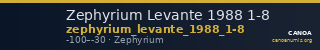 Zephyrium Levante 1988 1-8 — CANOA