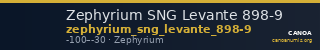 Zephyrium SNG Levante 898-9 — CANOA