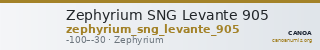 Zephyrium SNG Levante 905 — CANOA