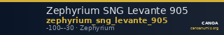 Zephyrium SNG Levante 905 — CANOA